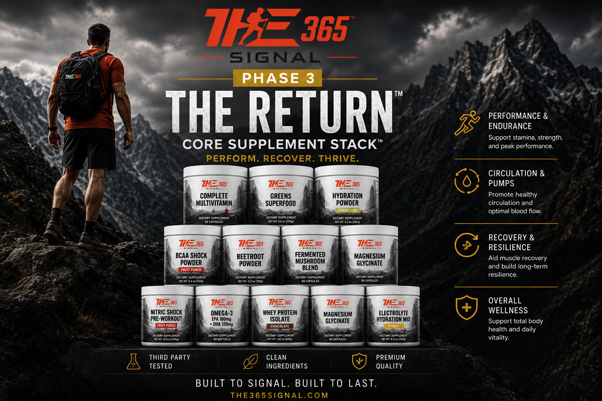 P3: THE RETURN™ — CORE SUPPLEMENT STACK™